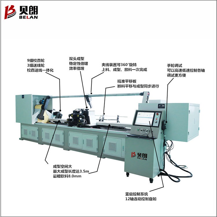 貝朗雙頭線材折彎機(jī)示意圖