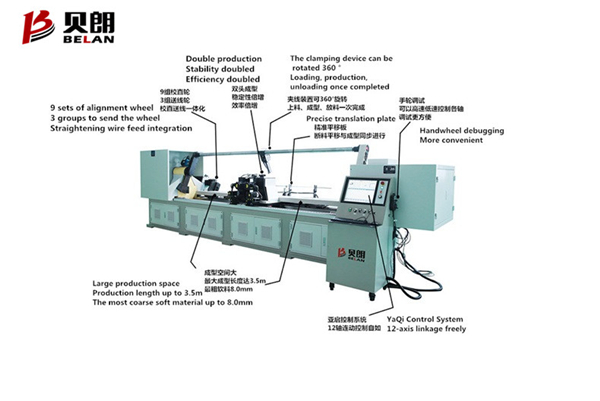 貝朗鋼絲折彎?rùn)C(jī)器，是您滿意的選擇